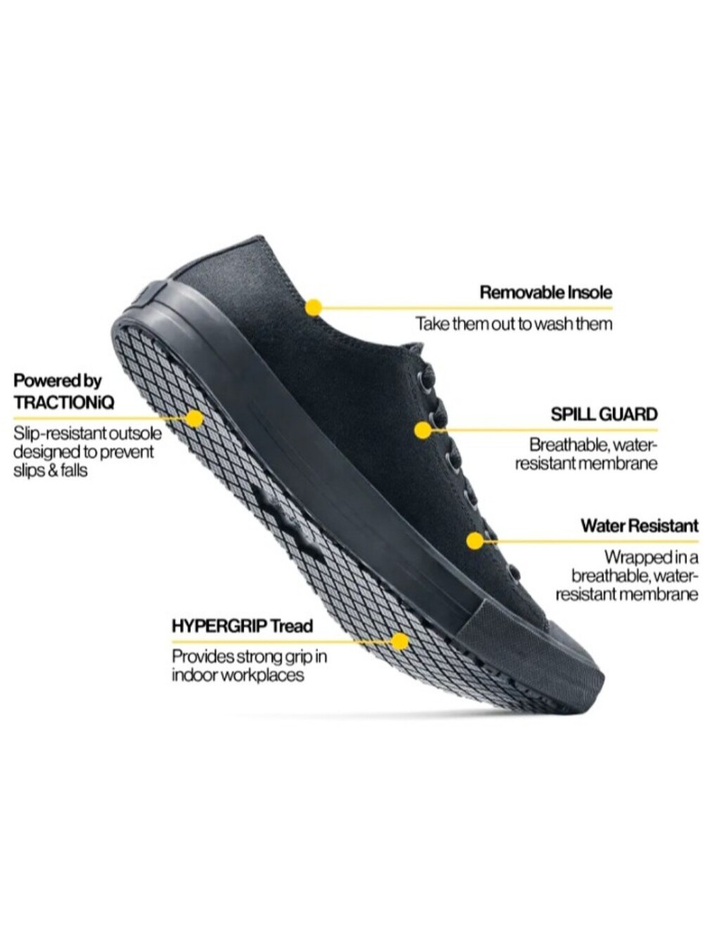 New Shoes for Crews Delray Black Canvas - Women's Slip Resistant Casual Shoe 9.5 - Picture 2 of 7